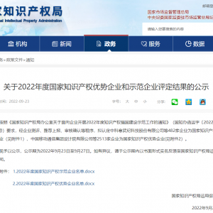 縱覽線纜集團(tuán)成為國家知識(shí)產(chǎn)權(quán)優(yōu)勢(shì)企業(yè)